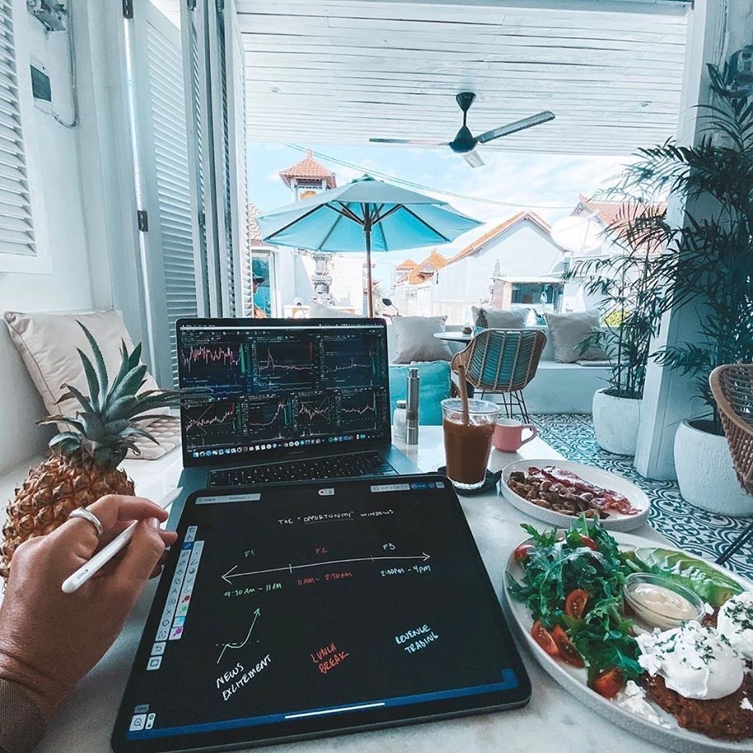 TradingView Chart on Instagram @nasdaq.forex